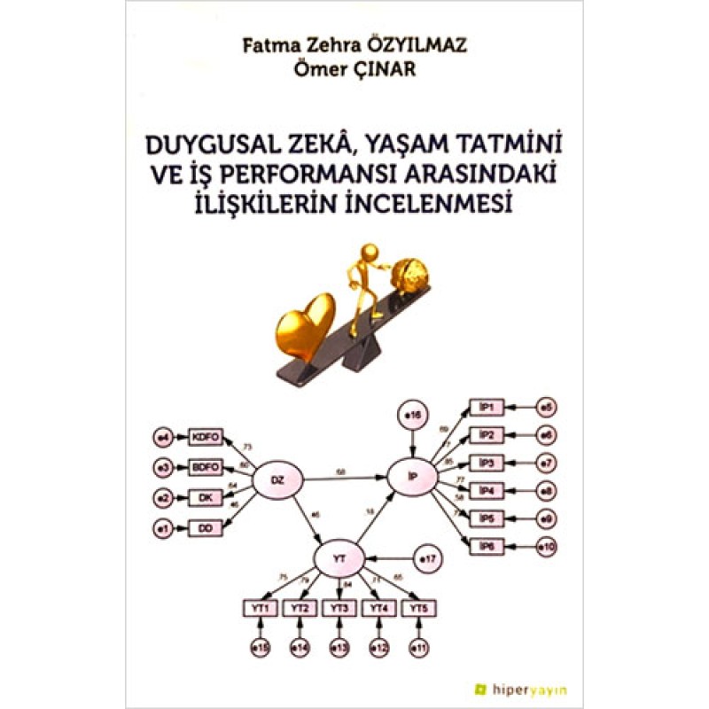 Duygusal Zeka, Yaşam Tatmini ve İş Performansı Arasındaki İlişkilerin İncelenmesi Duygusal Zeka, Yaşam Tatmini ve İş Performansı Arasındaki İlişkilerin İncelenmesi